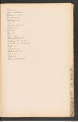 k.k. naturhistorisches Hofmuseum, Index Intendanzakten 1894, Seite 31